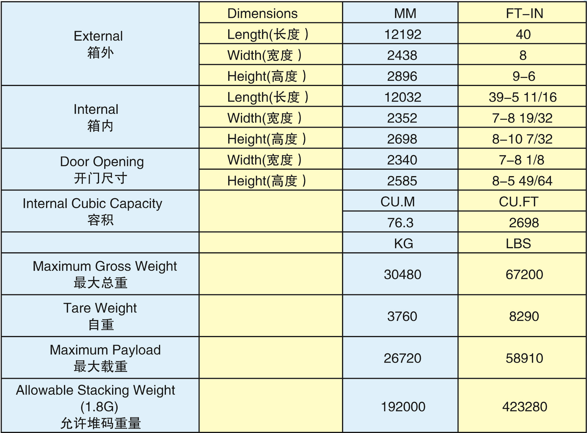 40'HC標準箱(40HC-30002G)2