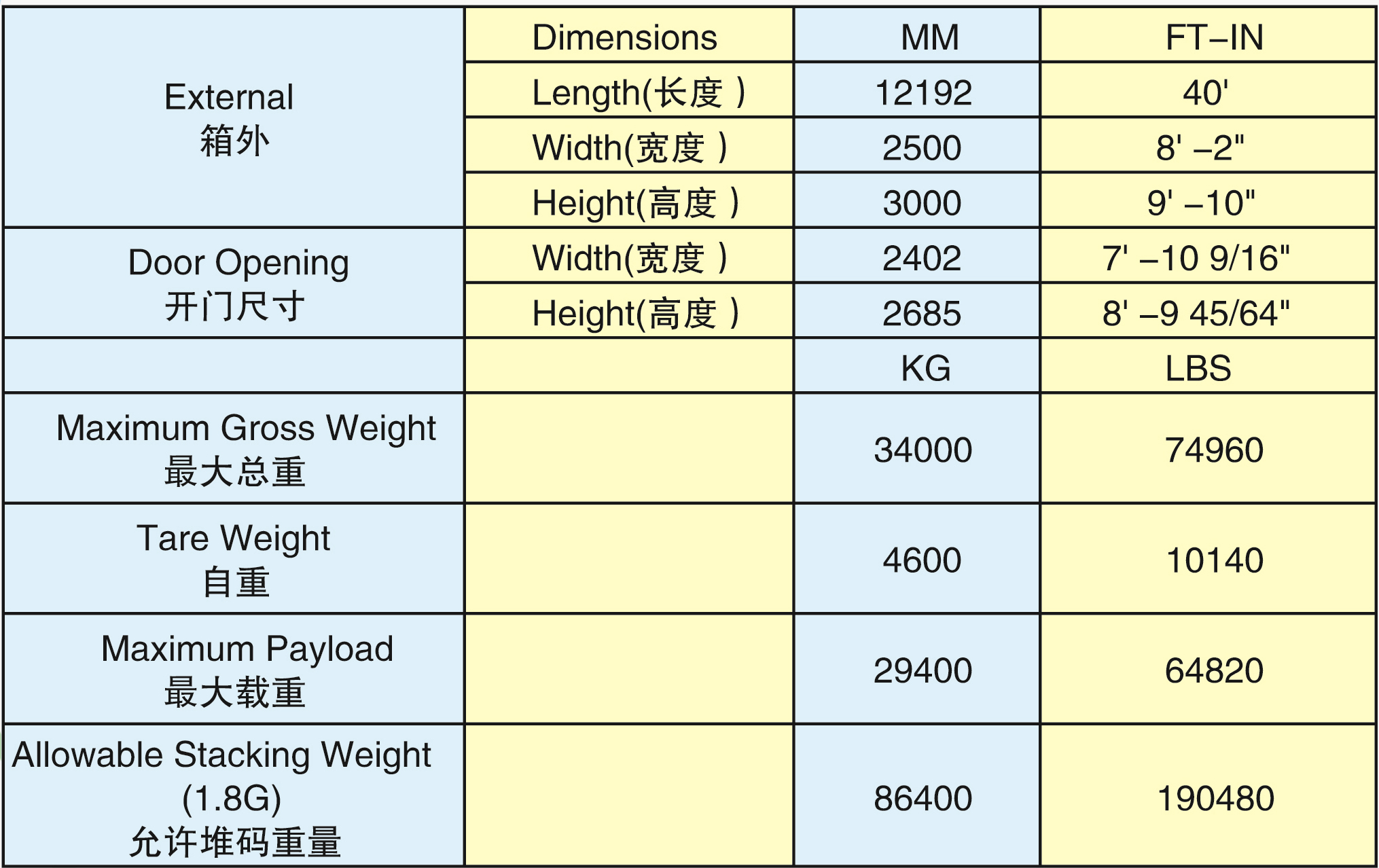 40'HW托盤箱(40HW-34001G)2