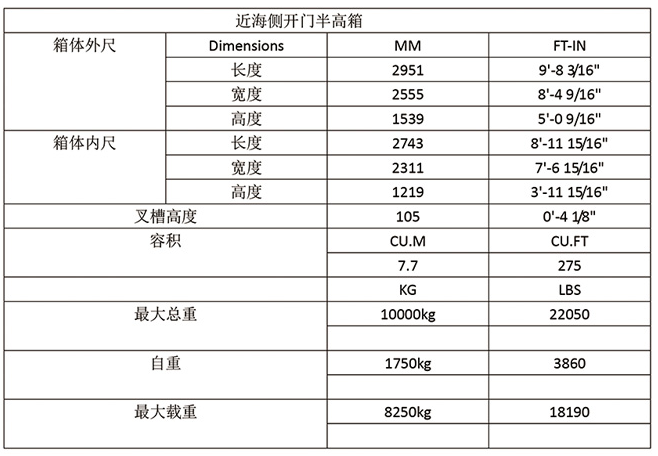 企業微信截圖_16788440783055