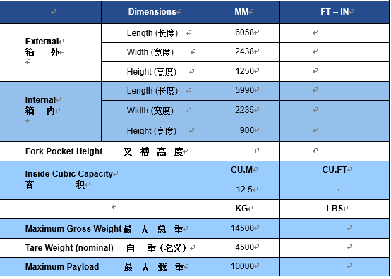 企業微信截圖_16788440783055